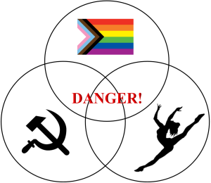 A Venn diagram of dancers, communists and LGBTQ people with "DANGER" in the middle.